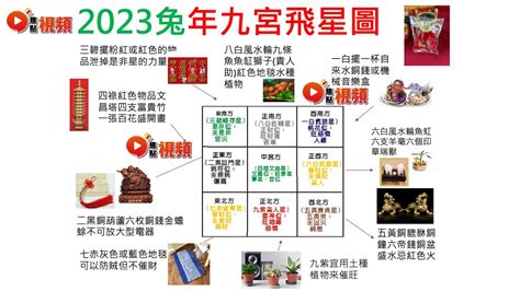 2023辦公室財位|2023兔年風水佈局｜新年6大簡易家居/辦公室風水陣 催旺財運桃